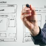 realizzazione siti web
