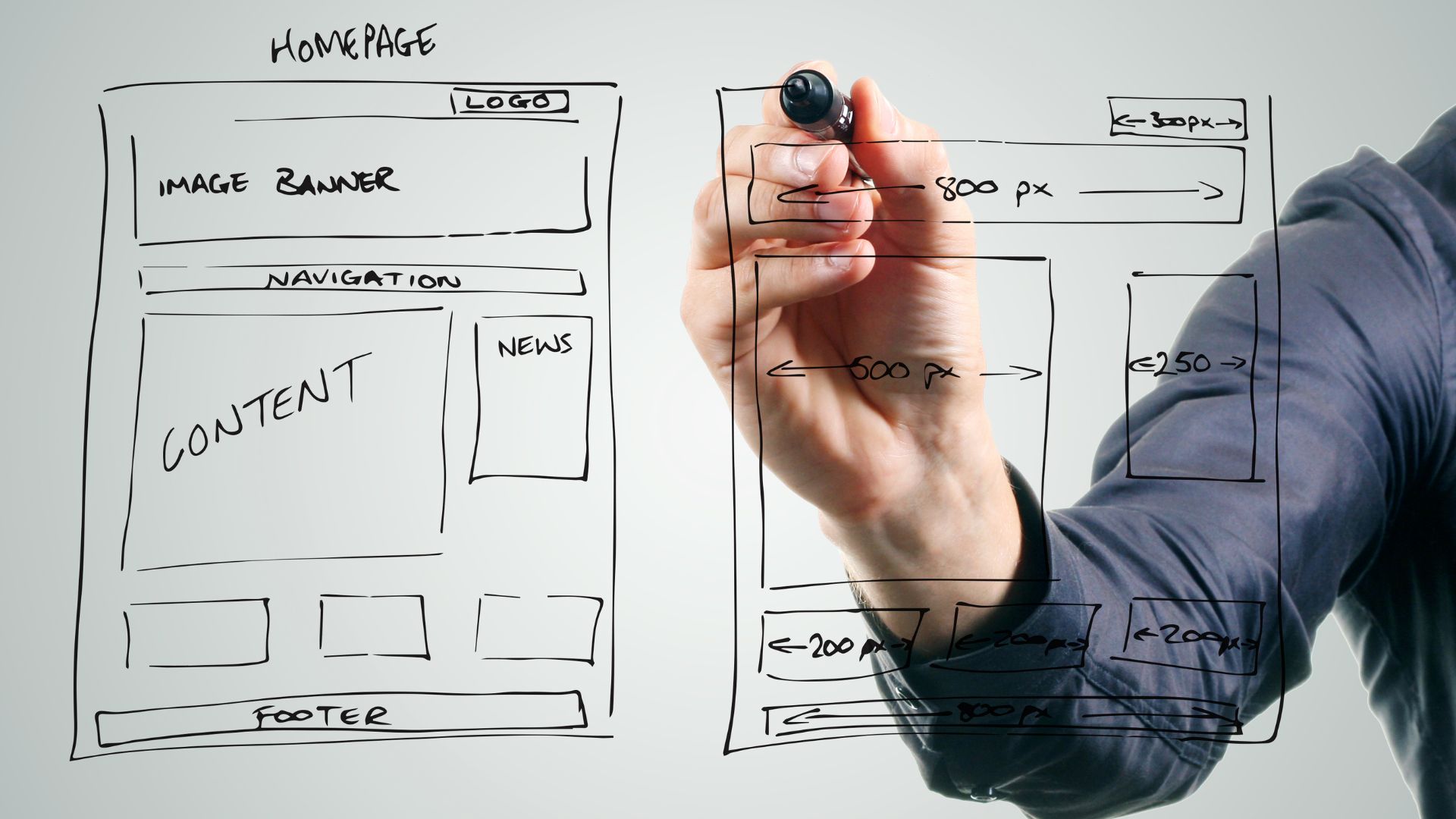 realizzazione siti web