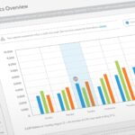 statistiche sito web